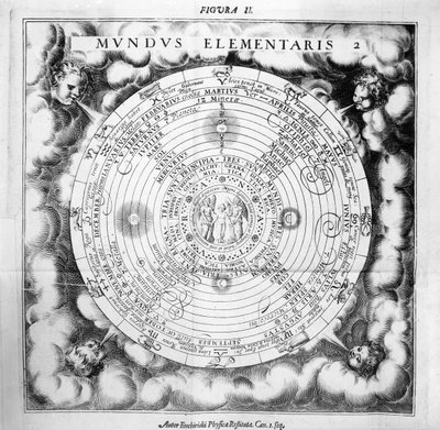 La Composición Elemental del Mundo de English School